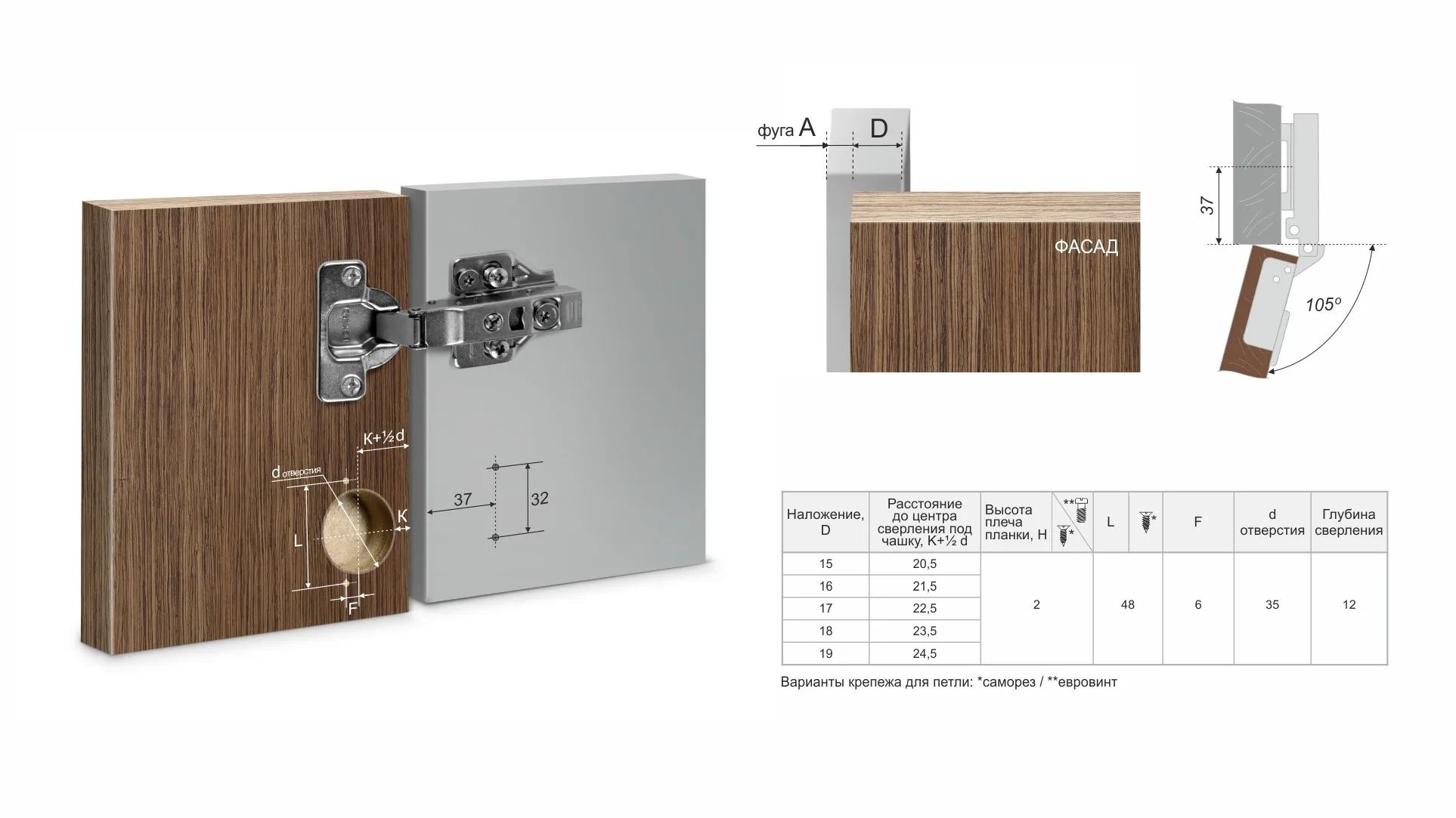 Мебельная петля без пружины и ответной планки PROFI PUSH H961A02