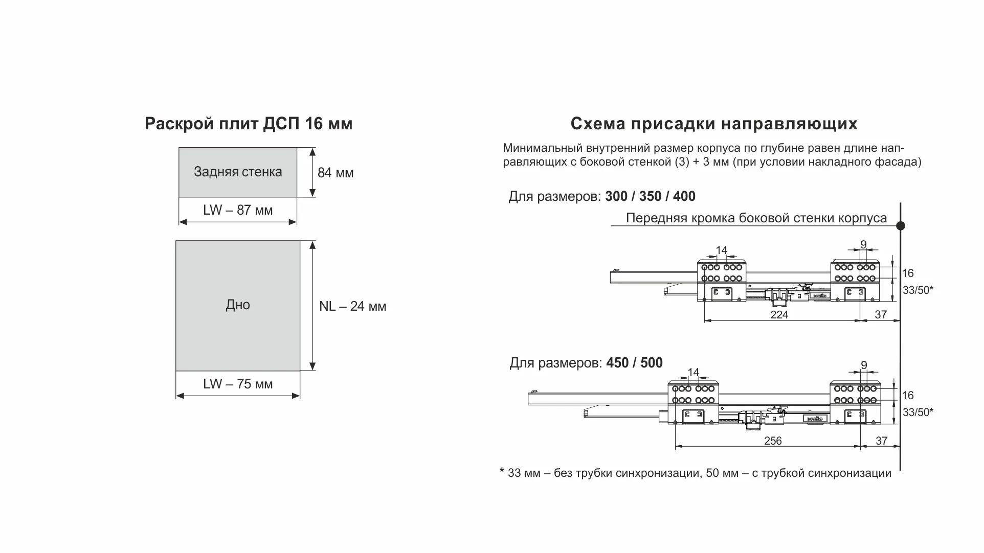 СТАРТ PUSH с традиционными боковинами стандартной высоты SB09GR.1/400