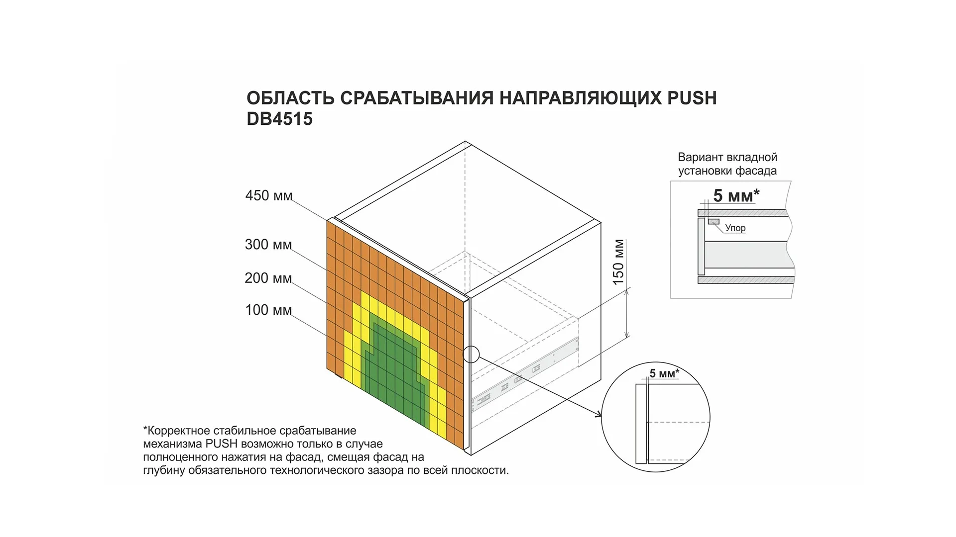 Шариковые направляющие PUSH DB4515Zn/300
