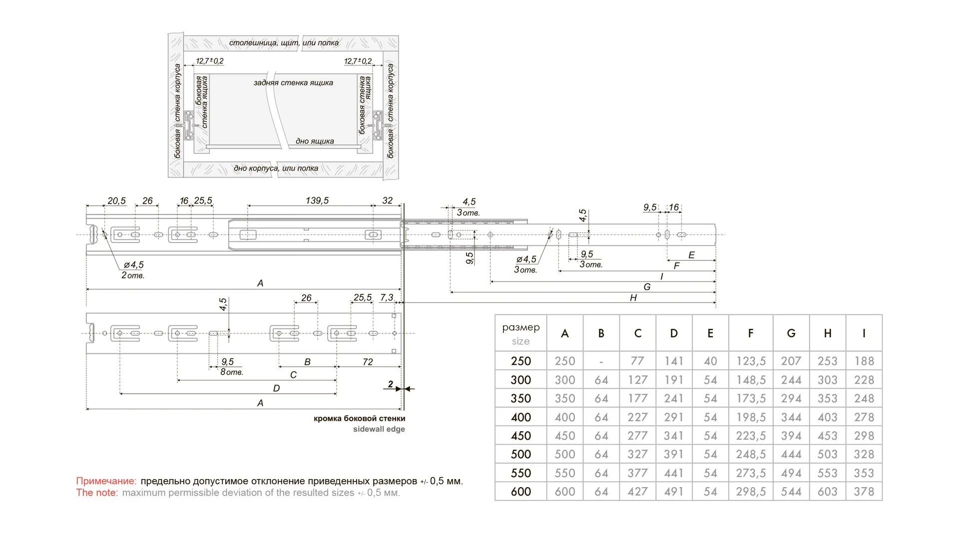Шариковые направляющие DB4501Zn/250