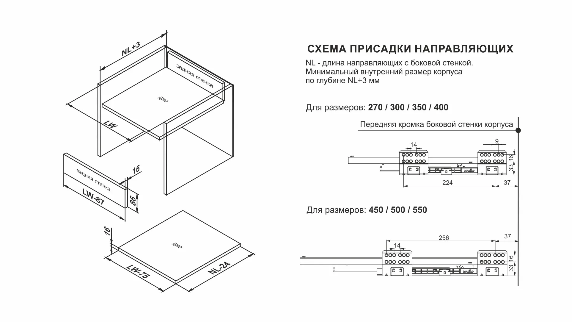 СТАРТ SOFT с прямыми боковинами стандартной высоты SB18GR.1/350