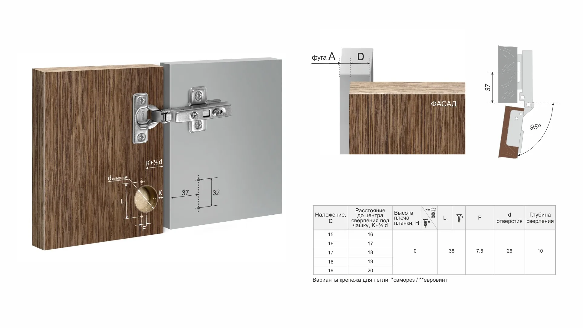 Мебельная петля MINI H404A21/2210