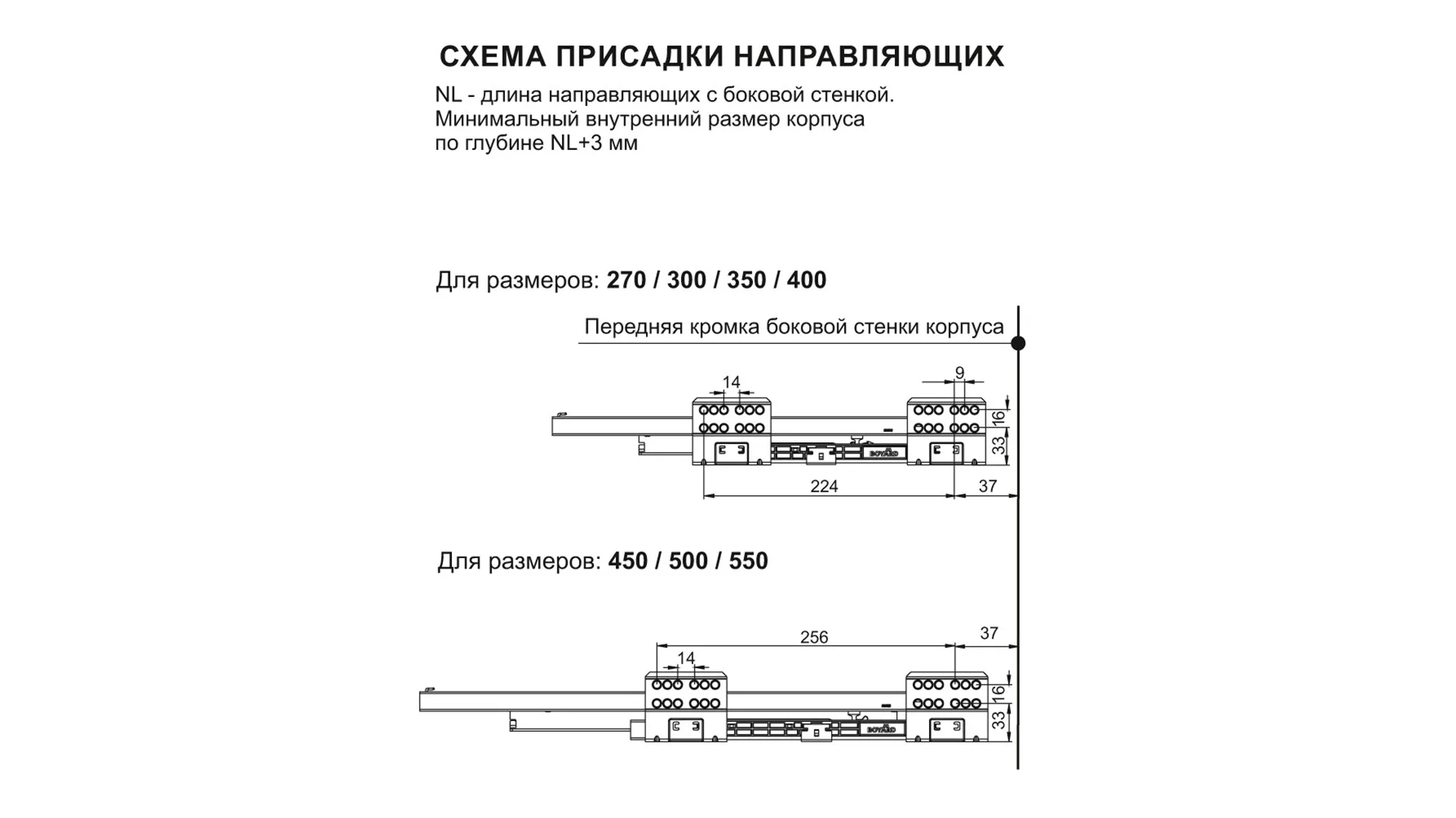 Прямые боковые стенки СТАРТ стандартной высоты SBDW11/W/500