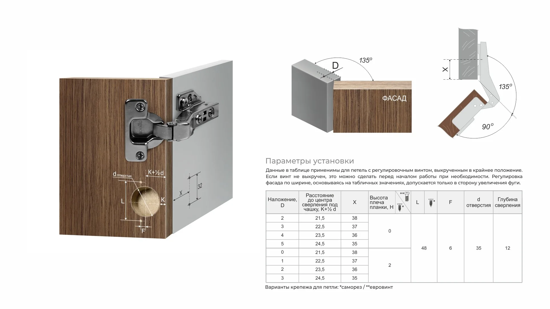 Мебельная петля без ответной планки EVO LINE 45 S H845C02/BN