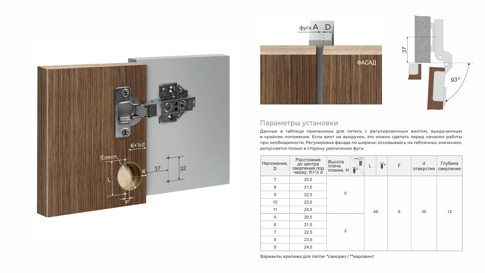 Мебельная петля без ответной планки EVO SYSTEM H801B02/BN