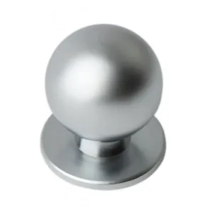 Мебельная ручка RC006SC.4