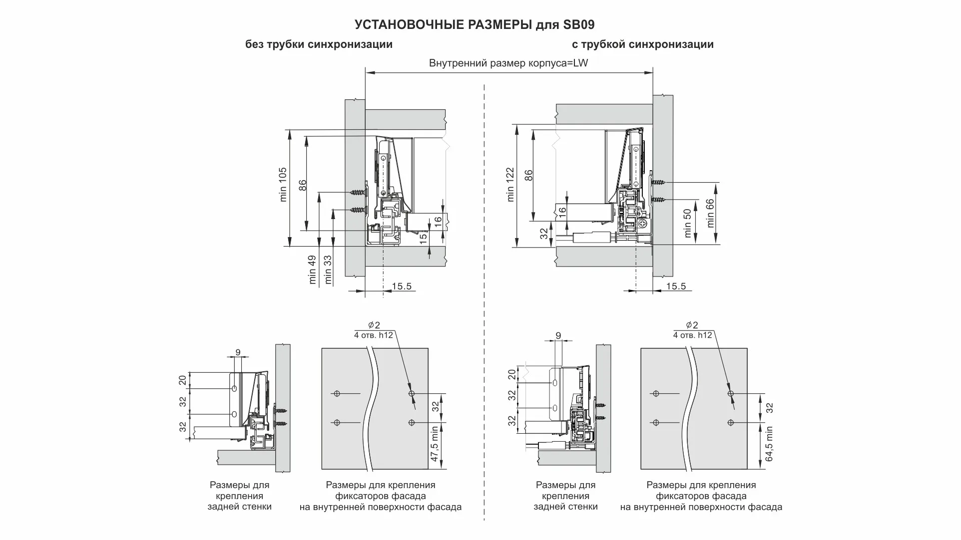 СТАРТ PUSH с традиционными боковинами стандартной высоты SB09GR.1/400