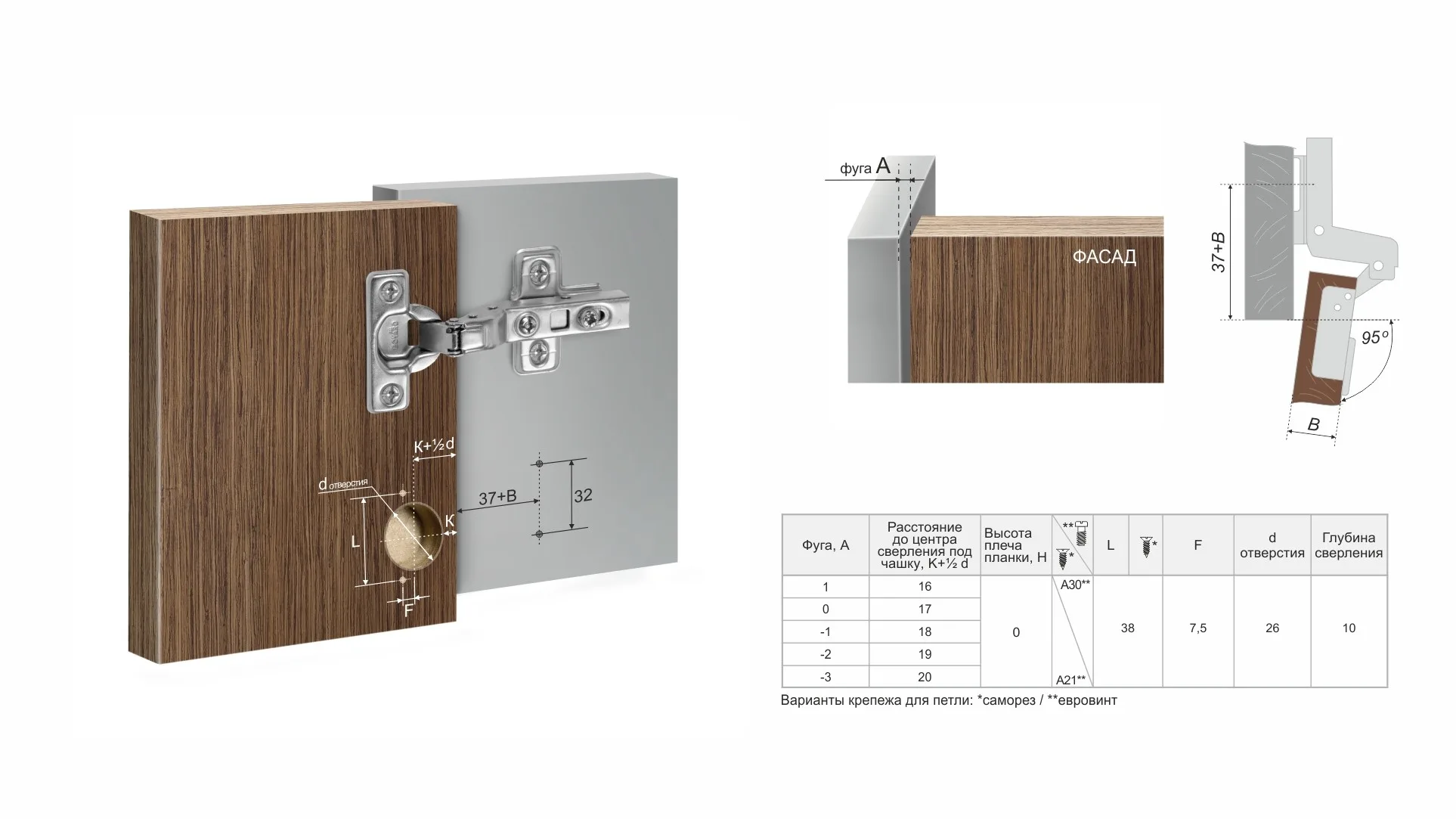 Мебельная петля MINI H404C21/2210