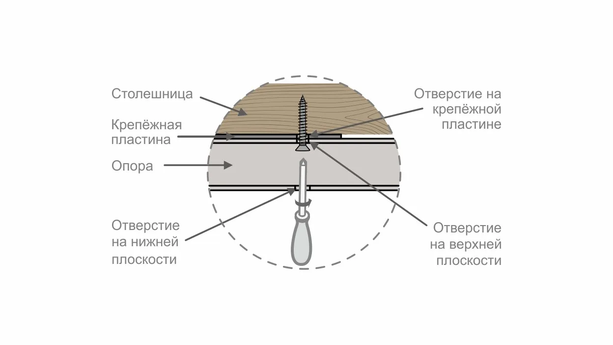 Мебельная опора для столов PORTAL N320BL.1/820