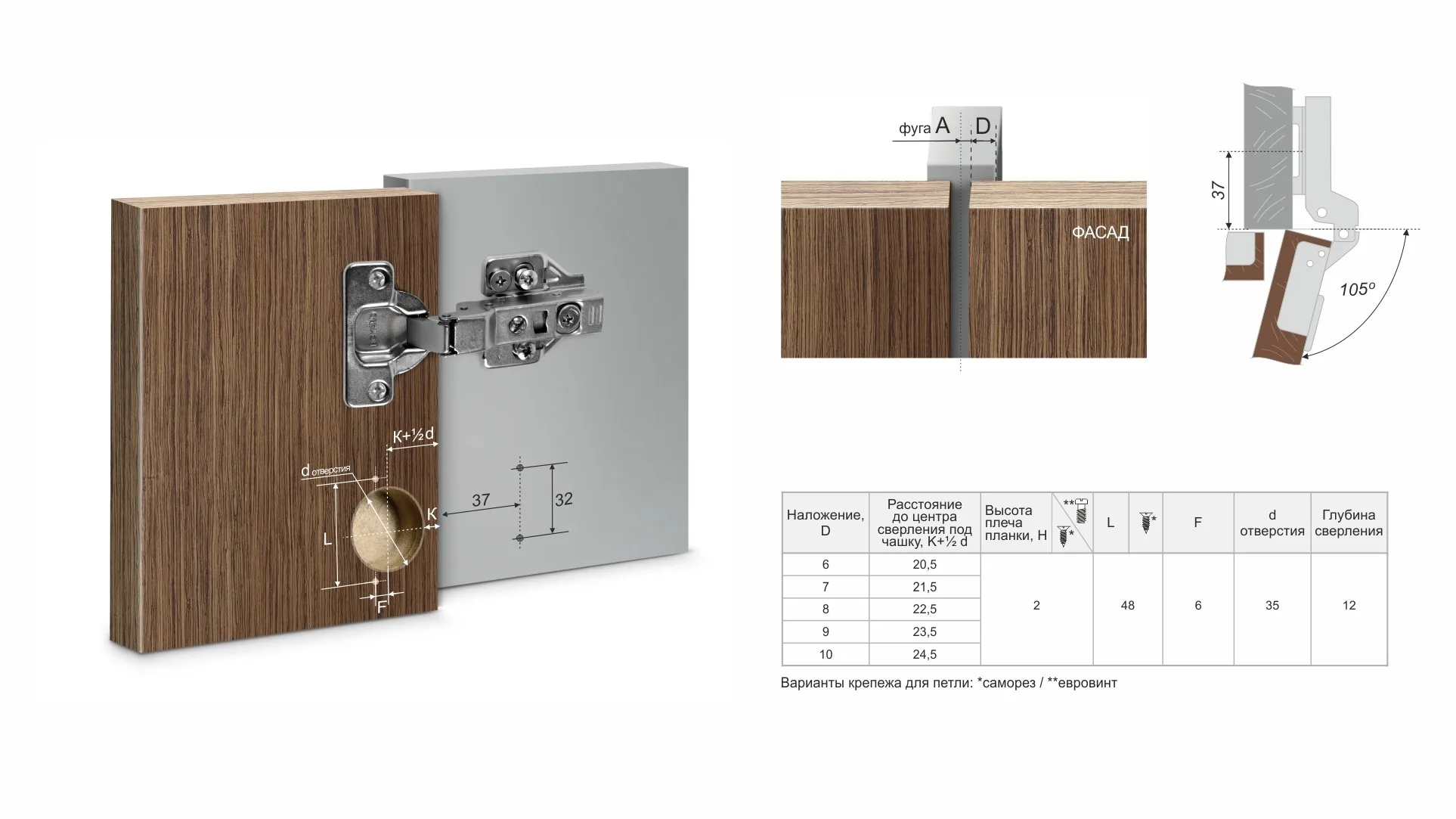 Мебельная петля без пружины и ответной планки PROFI PUSH H961B02/BN