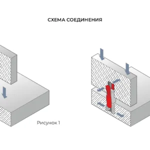 Стяжка B-fix ST09/03/2/RdGr/01