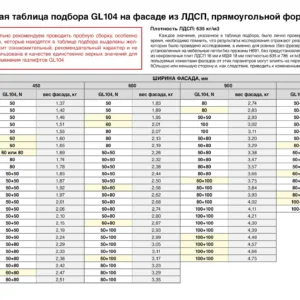 Газовый лифт GL104GR/100/3