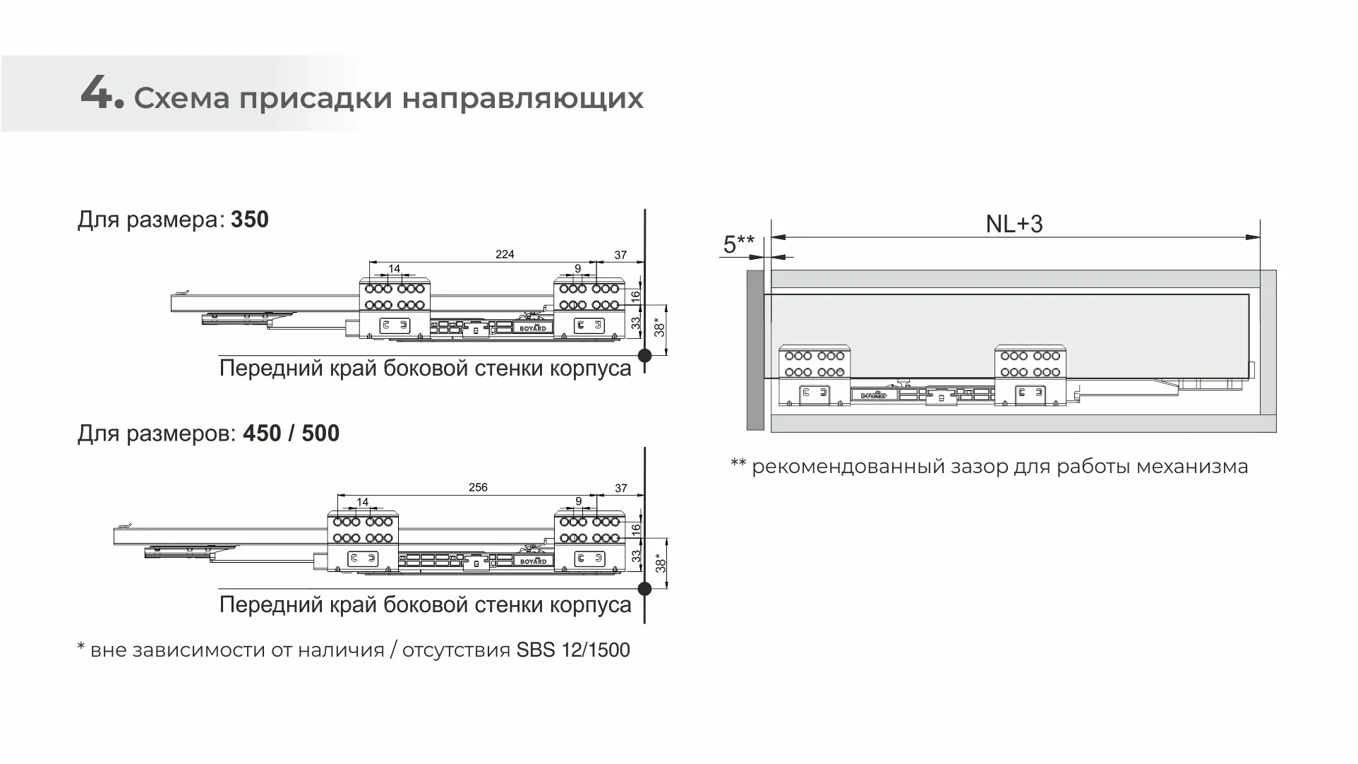Системы выдвижения СТАРТ PUSH+SOFT SB41GRPH.1/450