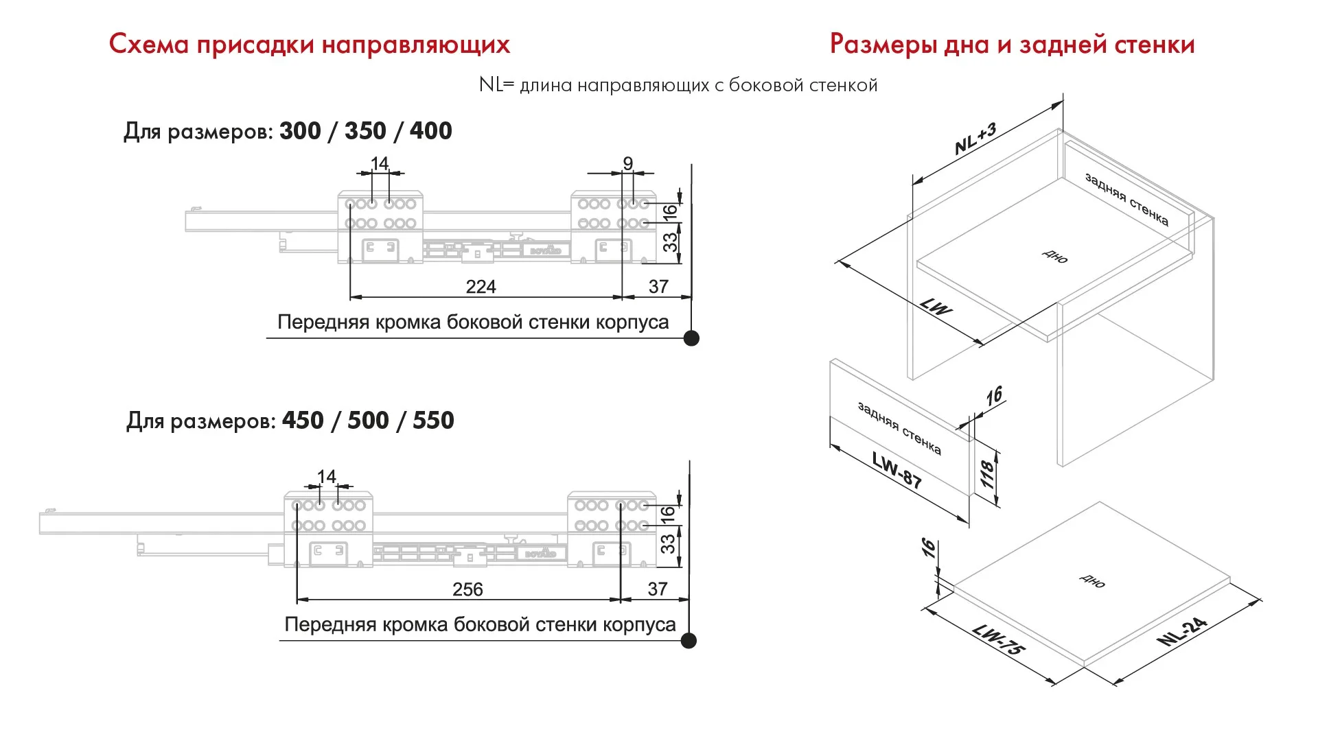 СТАРТ SOFT с прямыми боковинами средней высоты SB19GR.1/550