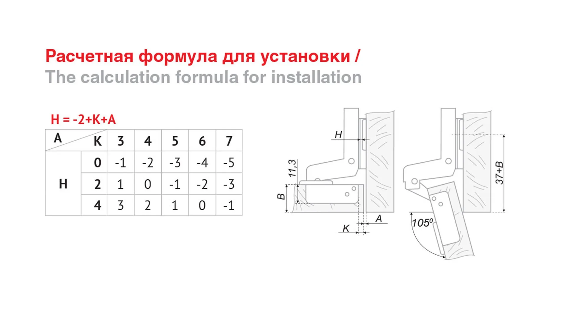 Мебельная петля H680C02/0512