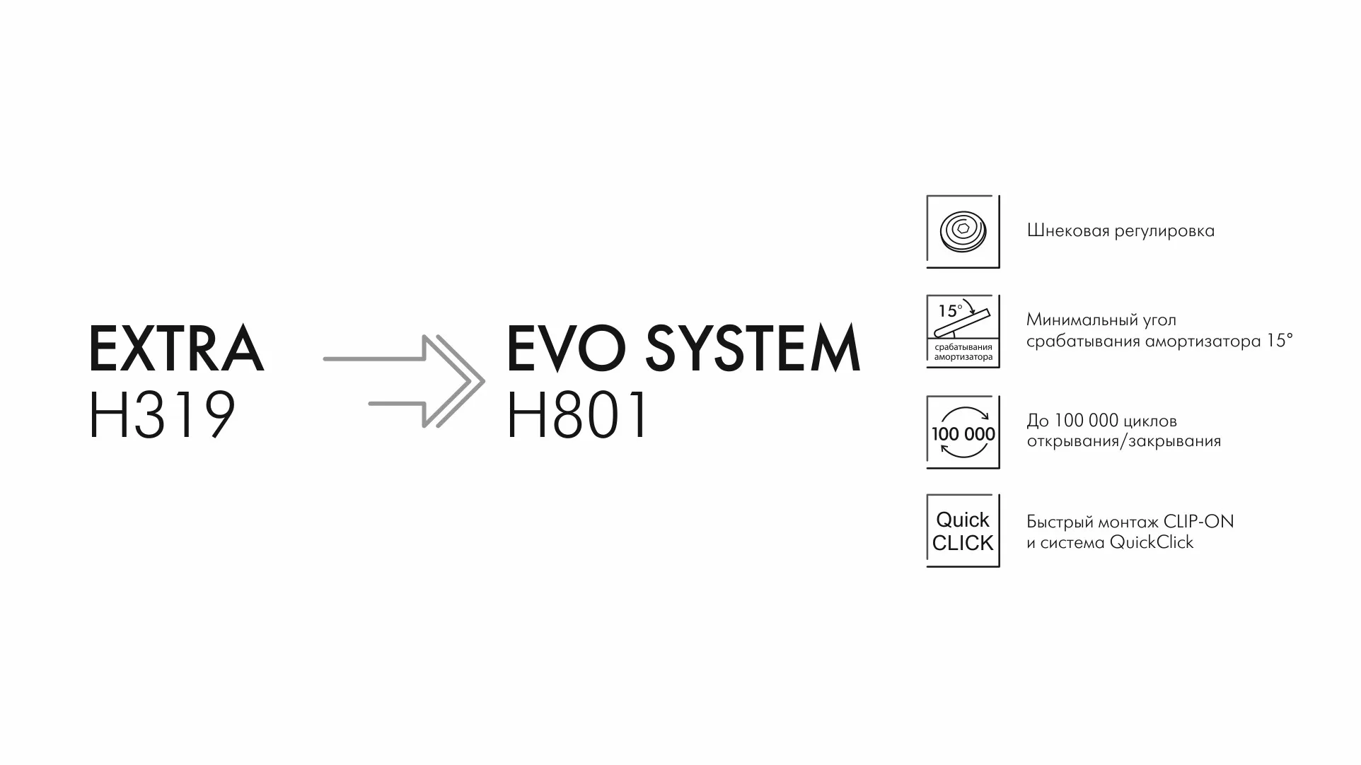 Мебельная петля для толстых фасадов без ответной планки EXTRA H319A02