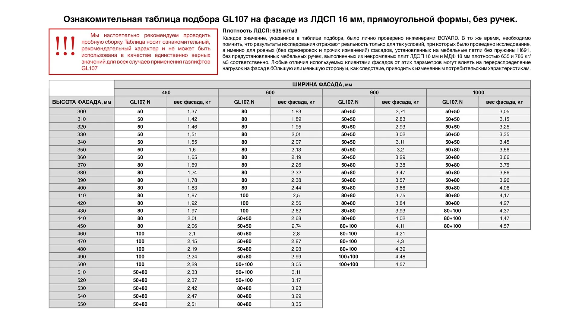 Газовый лифт STYLETTO 107 GL107GRPH/100/3