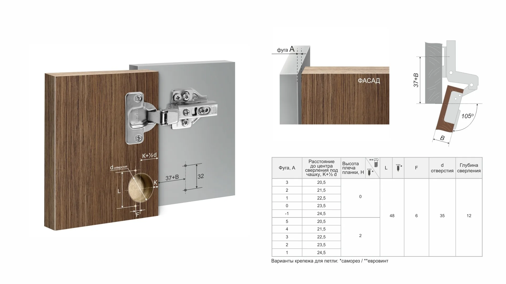 Мебельная петля CASUAL H305C02 без ответной планки
