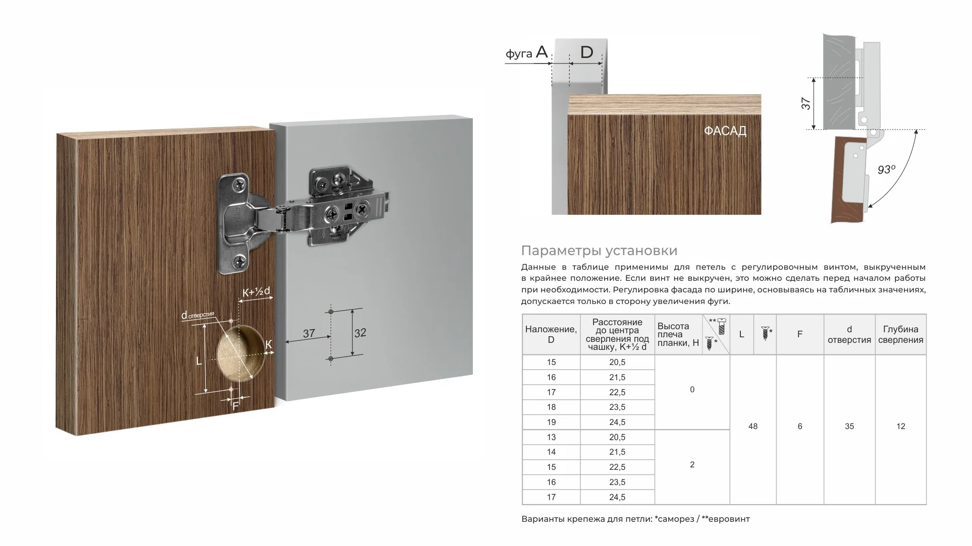 Мебельная петля без ответной планки EVO SYSTEM H801A02/BN