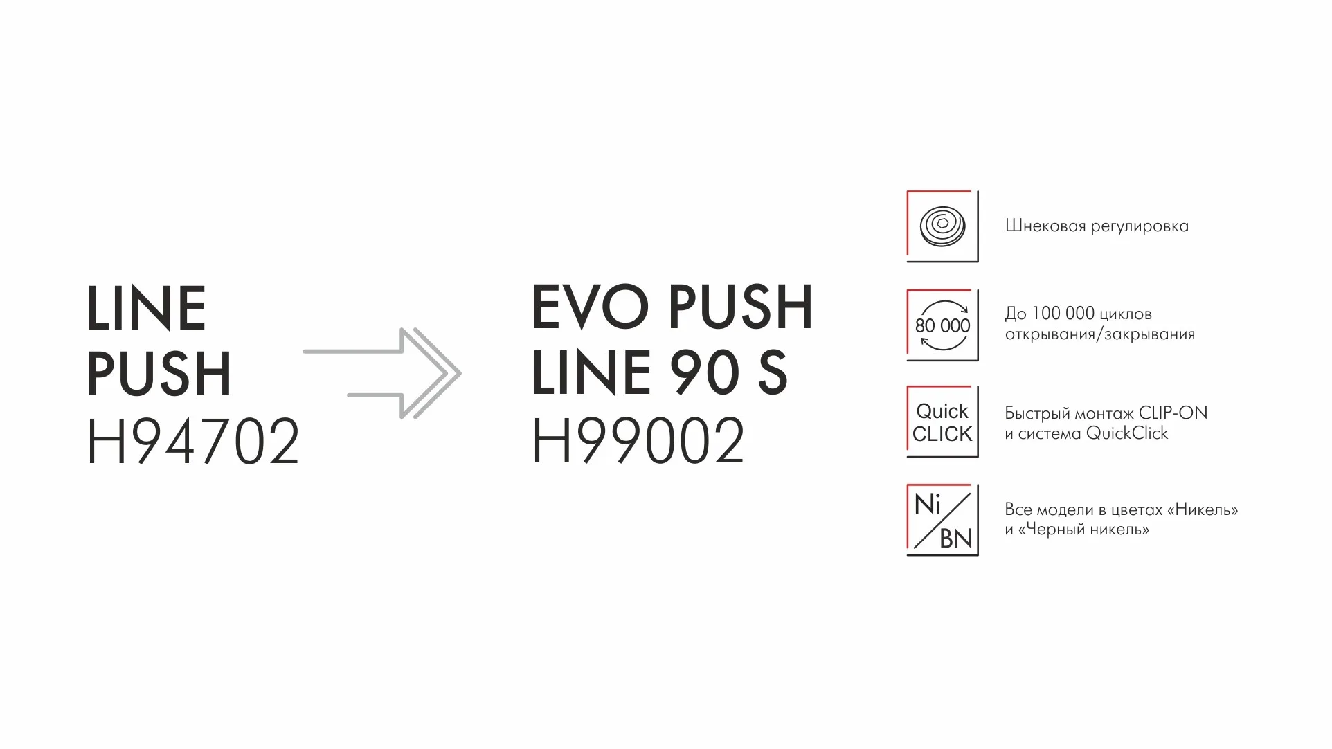 Мебельная петля без пружины и ответной планки LINE PUSH 90° H94702