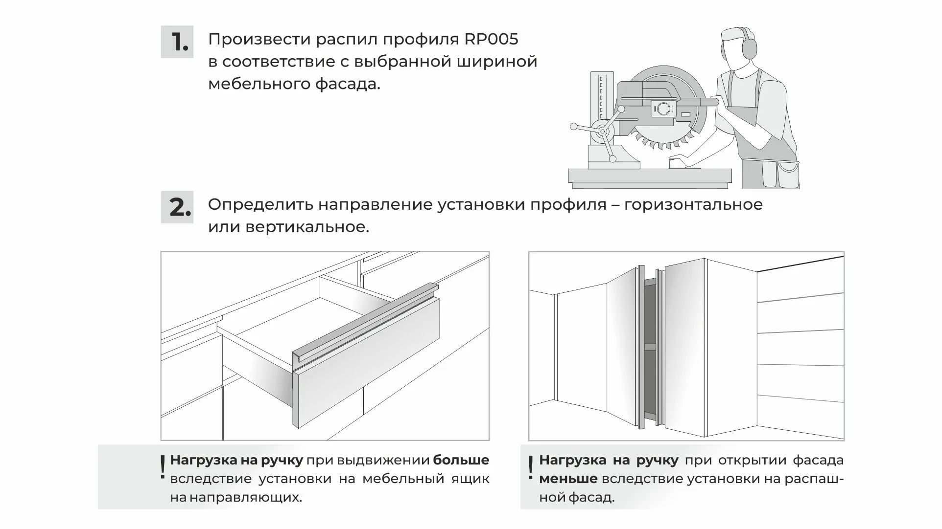 Профильная ручка LEGENDA RP005SC.1/000/3000