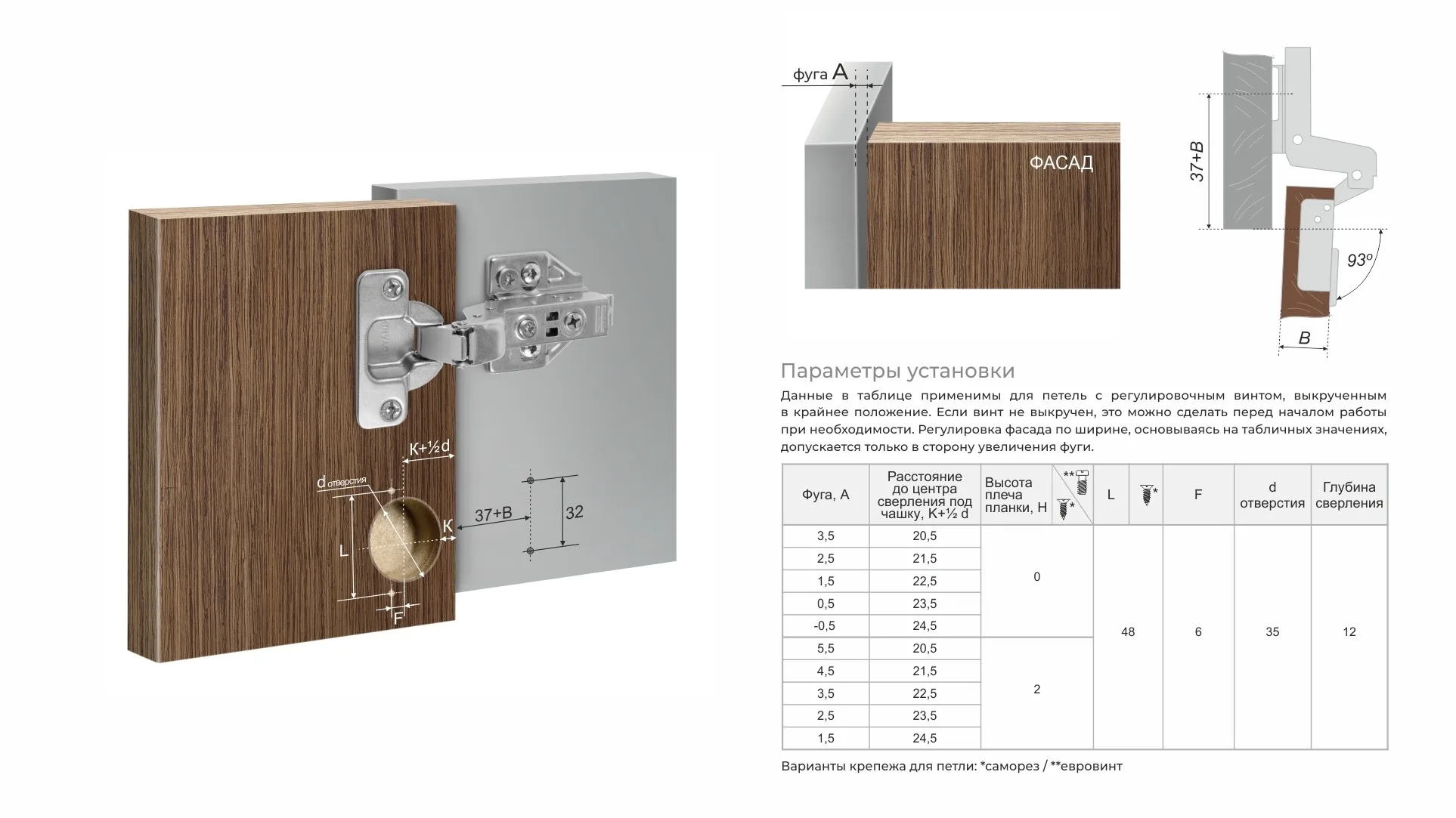 Мебельная петля без пружины и ответной планки EVO PUSH SYSTEM H901C02