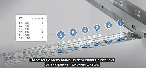 Синхронизатор для направляющей скрытого монтажа Modern Slide Soft Move для фасада 820-1000 мм