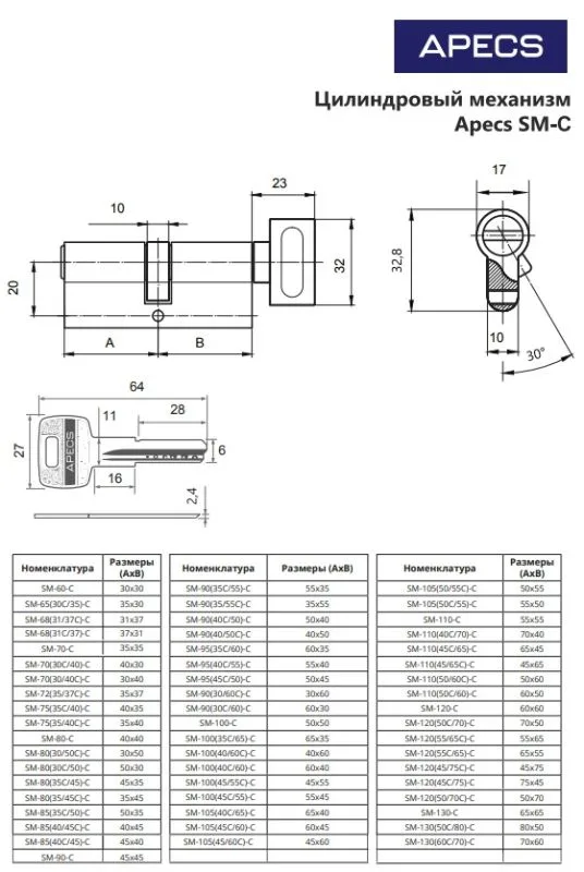 Цилиндровый механизм Аресs SM-80(35 45С)-C-NI
