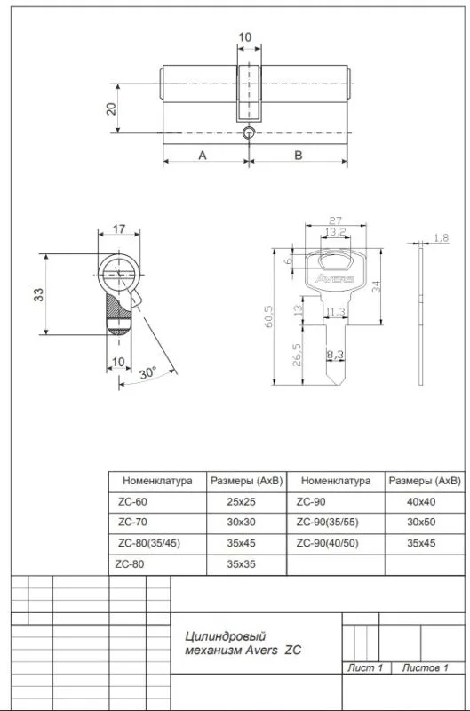 Цилиндровый механизм Avers ZC-90-CR
