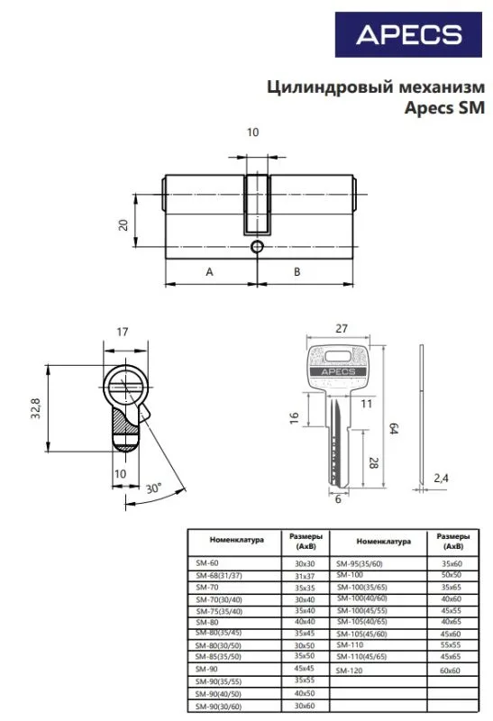 Цилиндровый механизм Аресs SM-80(35 45)-NI