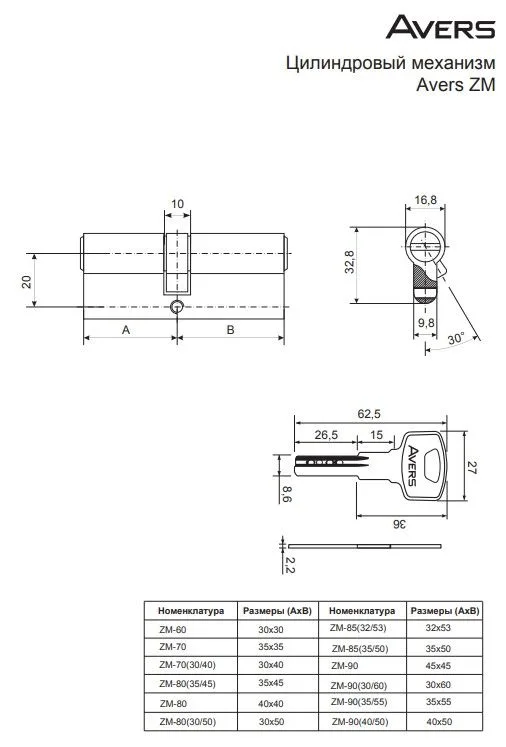 Цилиндровый механизм Avers ZM-90-CR
