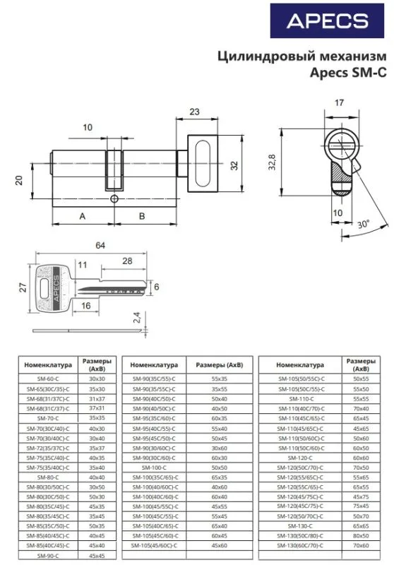 Цилиндровый механизм Аресs SM-100(40 60C)-C-NI