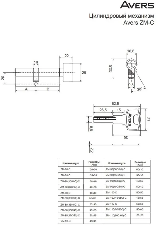 Цилиндровый механизм Avers ZM-120-C-CR