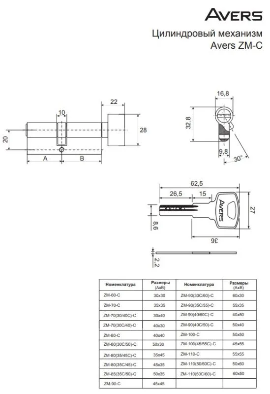 Цилиндровый механизм Avers ZM-110(50C 60)-C-CR