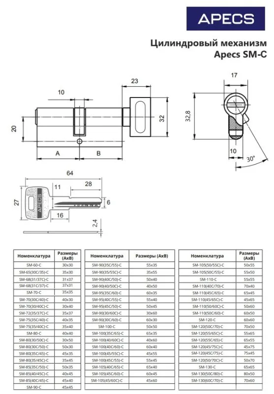 Цилиндровый механизм Аресs SM-70(30C 40)-C-G