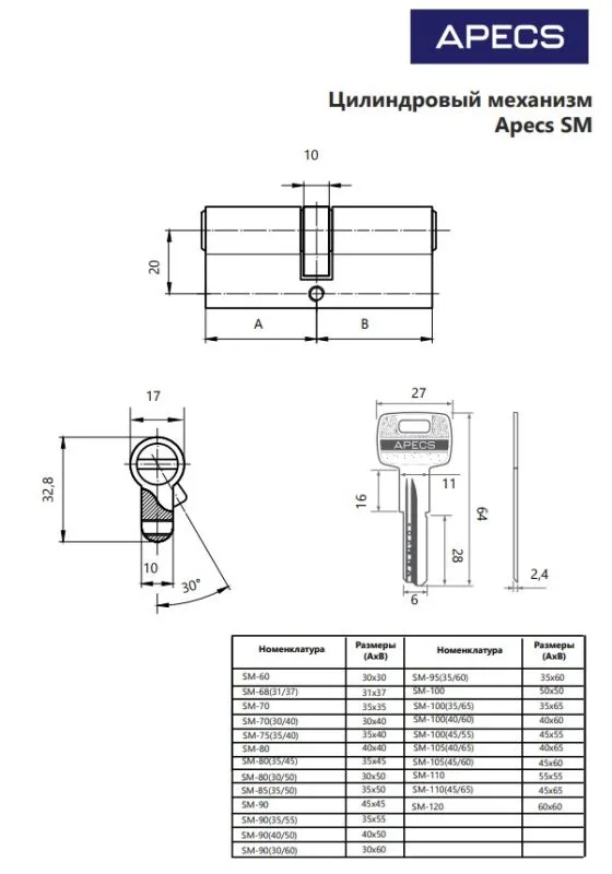 Цилиндровый механизм Аресs SM-95(35 60)-NI