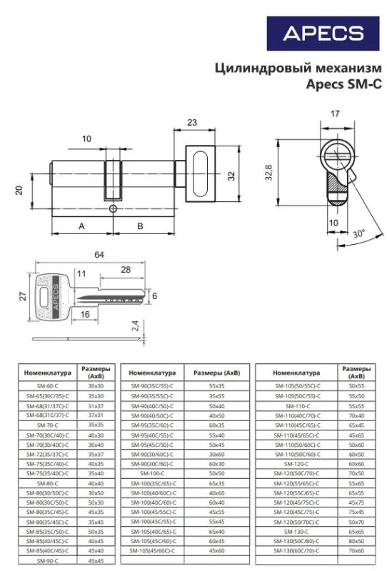 Цилиндровый механизм Аресs SM-75(35C 40)-C-NI