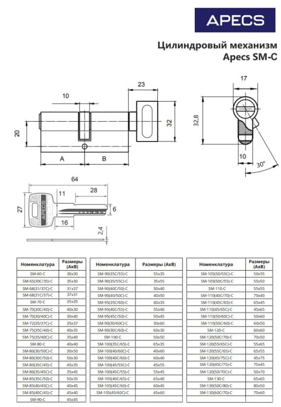 Цилиндровый механизм Аресs SM-110-C-NI