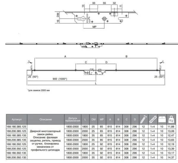 3322 Многозапорный дверной замок 25 92 SR 1800 мм (Защелка и ригель) Турция