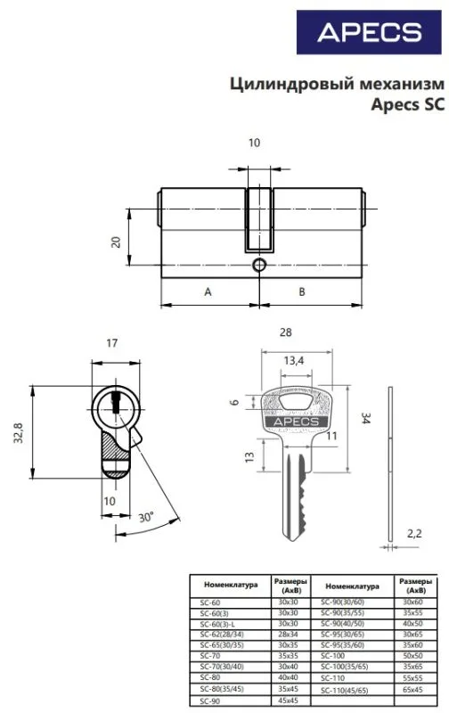 Цилиндровый механизм Аресs SC-80-NI