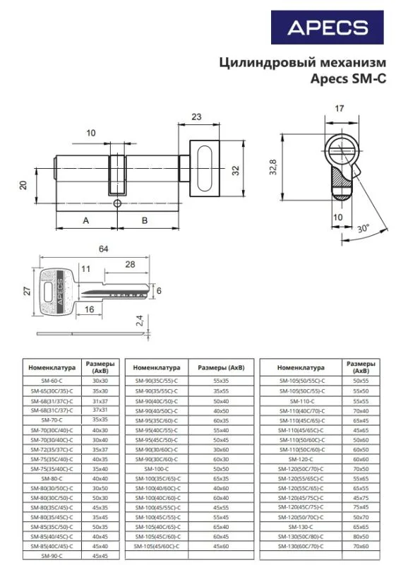 Цилиндровый механизм Аресs SM-90(35С 55)-C-NI