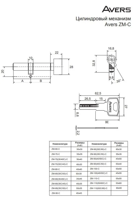 Цилиндровый механизм Avers ZM-70(30 40C)-C-CR