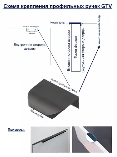 Ручка торцевая GTV HEXA инокс (190)