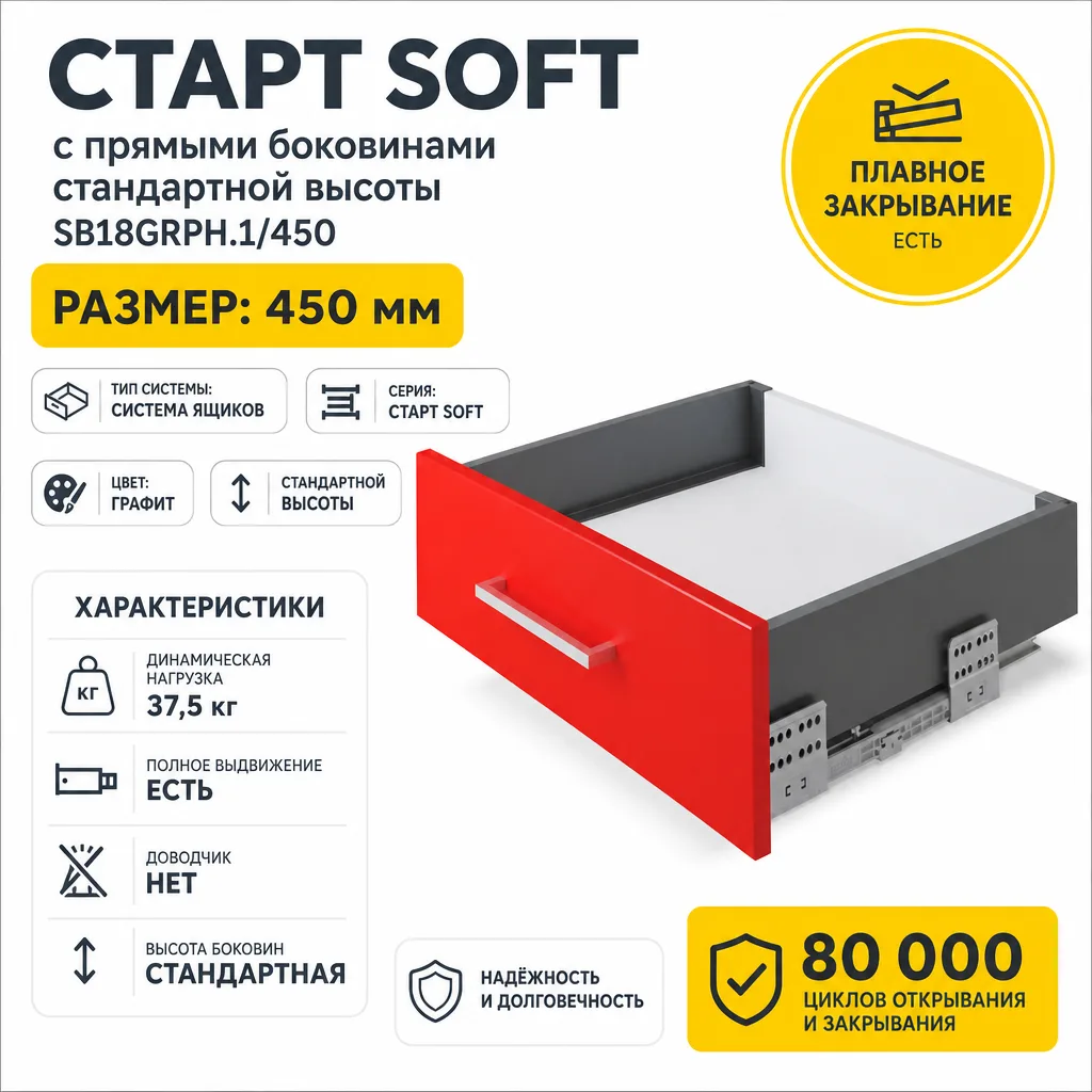 СТАРТ SOFT с прямыми боковинами стандартной высоты SB18GRPH.1/450