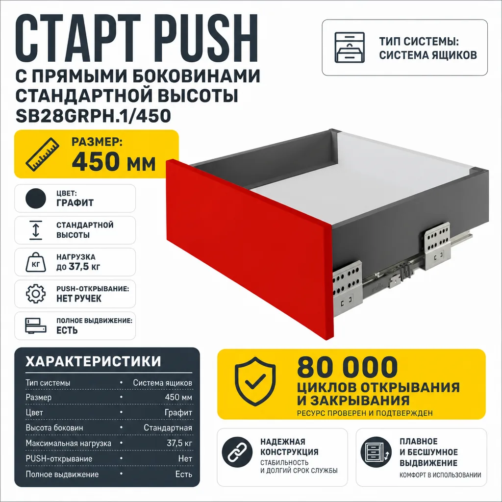 СТАРТ PUSH с прямыми боковинами стандартной высоты SB28GRPH.1/450