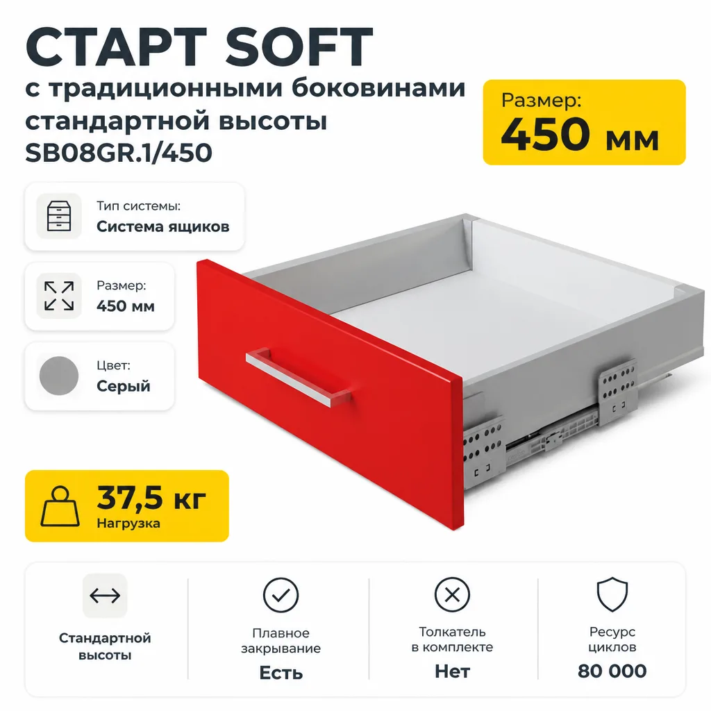 СТАРТ SOFT с традиционными боковинами стандартной высоты SB08GR.1/450