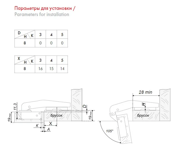 Мебельная петля H74551/2738
