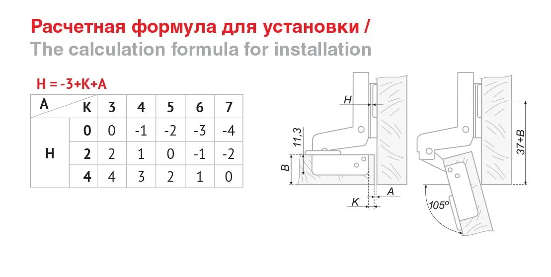 Мебельная петля H200C02/0112