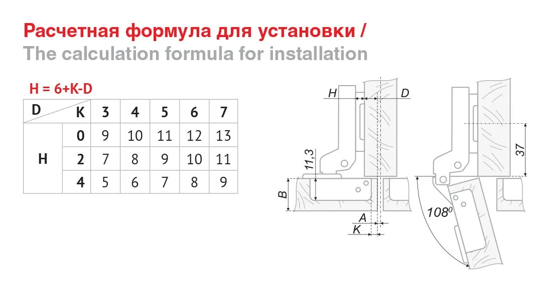 Мебельная петля H102C51/0110