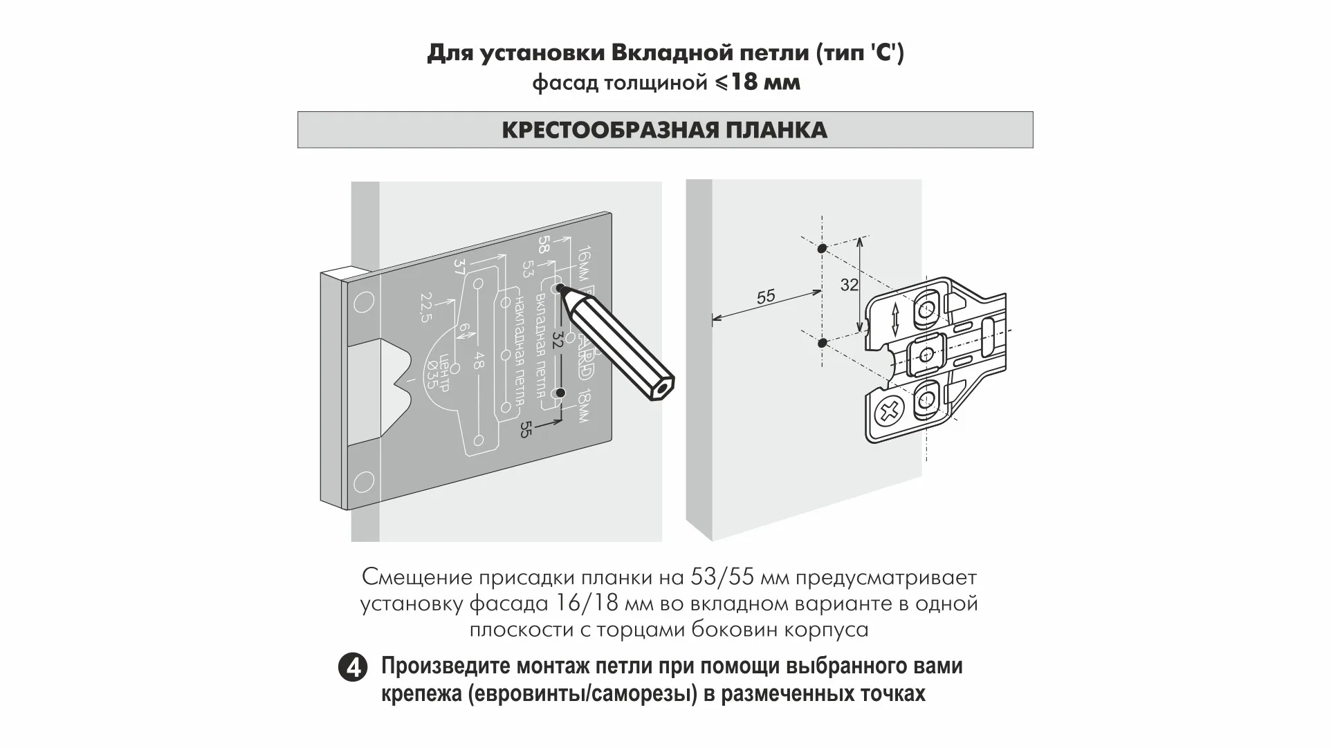 Разметочный   шаблон для петель K5 S908R.1/69x80/2023